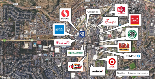 Beautiful Commercial property